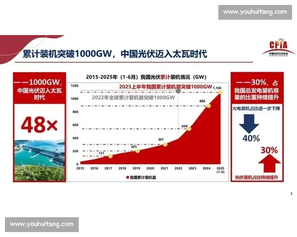 未来科技与社会变革趋势深度解析与发展前景展望