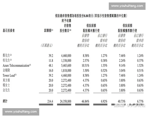 解析各队阵容深度全面评估揭示赛季潜在竞争优势与隐忧